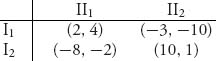 Unnumbered Display Equation