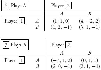 Unnumbered Display Equation