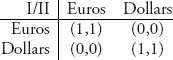 Unnumbered Display Equation