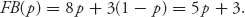 Unnumbered Display Equation