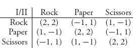 Unnumbered Display Equation