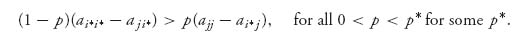 Unnumbered Display Equation