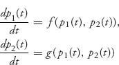 Unnumbered Display Equation