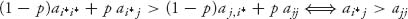 Unnumbered Display Equation