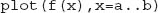 Unnumbered Display Equation