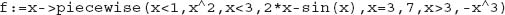 Unnumbered Display Equation