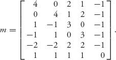 Unnumbered Display Equation