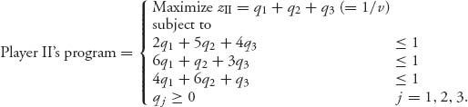 Unnumbered Display Equation