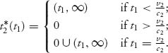 Unnumbered Display Equation