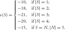 Unnumbered Display Equation