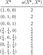 Unnumbered Display Equation