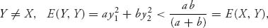 Unnumbered Display Equation