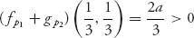 Unnumbered Display Equation