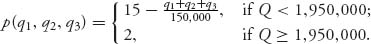 Unnumbered Display Equation