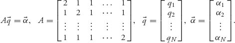 Unnumbered Display Equation