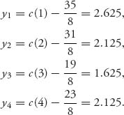 Unnumbered Display Equation