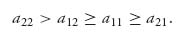 Unnumbered Display Equation