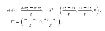 Unnumbered Display Equation