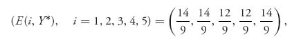 Unnumbered Display Equation