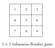 Unnumbered Display Equation