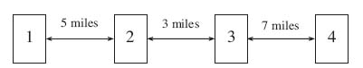 Unnumbered Display Equation