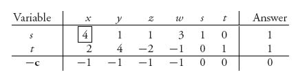 Unnumbered Display Equation