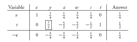 Unnumbered Display Equation