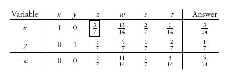 Unnumbered Display Equation