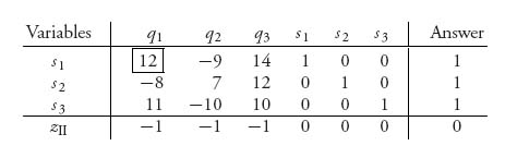 Unnumbered Display Equation