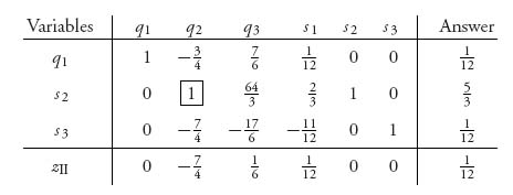 Unnumbered Display Equation