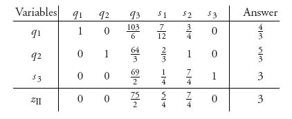 Unnumbered Display Equation