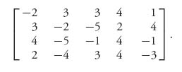 Unnumbered Display Equation