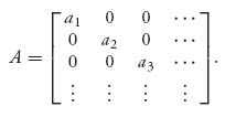 Unnumbered Display Equation