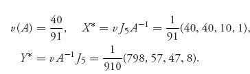 Unnumbered Display Equation