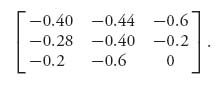 Unnumbered Display Equation