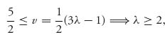 Unnumbered Display Equation