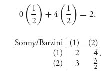 Unnumbered Display Equation