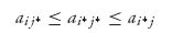 numbered Display Equation