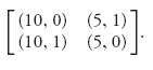 Unnumbered Display Equation