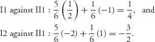 Unnumbered Display Equation