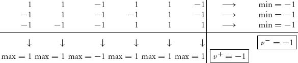 Unnumbered Display Equation