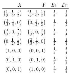 Unnumbered Display Equation