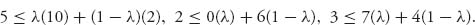 Unnumbered Display Equation