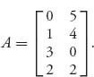 Unnumbered Display Equation