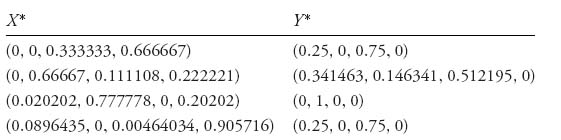 Unnumbered Display Equation