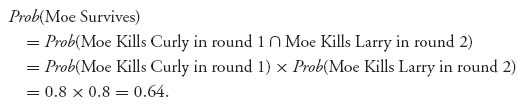 Unnumbered Display Equation