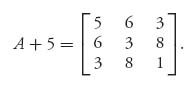 Unnumbered Display Equation