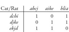 Unnumbered Display Equation