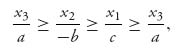 Unnumbered Display Equation