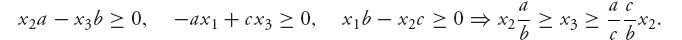 Unnumbered Display Equation